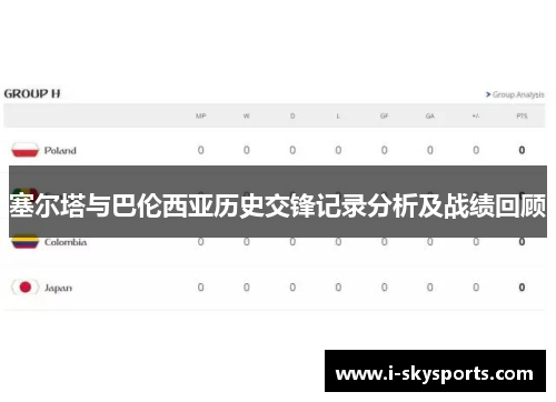 塞尔塔与巴伦西亚历史交锋记录分析及战绩回顾